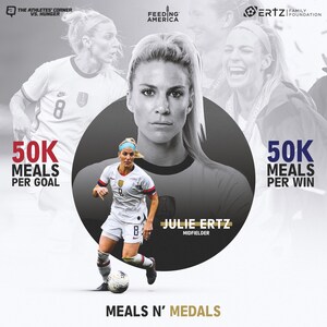 The Ertz Family Foundation and The Athletes' Corner launch 'Meals n' Medals'
