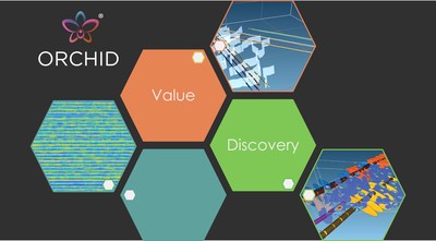 ORCHID : Enabling Value Discovery