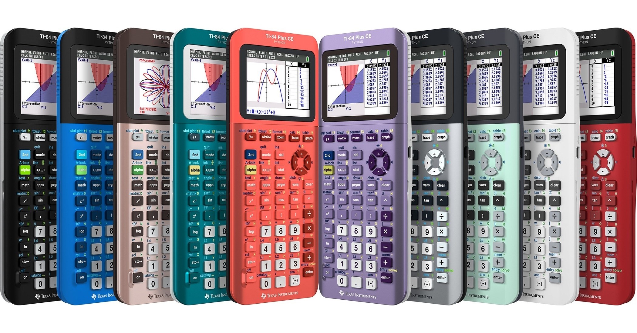 Texas Instruments Plus CE Python graphing calculator introduces students to programming