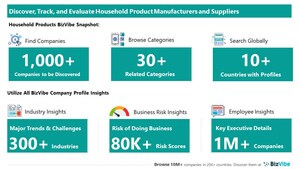 Evaluate and Track Household Product Companies | View Company Insights for 1,000+ Household Product Manufacturers and Suppliers | BizVibe