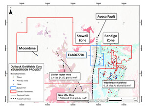Outback Applies for Additional Exploration Licence; Yeungroon Property