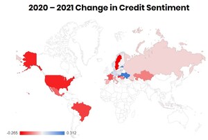 Study Reveals an 8.9% Global Decrease in Credit Sentiment Score in 2021, With Sweden, the US, and Hungary Experiencing the Most Significant Drops