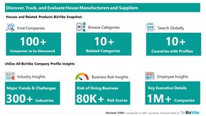 Evaluate and Track Housing Companies | View Company Insights for 100+ House Manufacturers and Suppliers | BizVibe