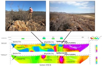 Figure 2. Pedro Gold Project - IP Survey: Resistivity and Chargeability Sections at Lines 5200N and 4700N Material Terms of Southern Empire's Option to Acquire the Pedro Gold Project (CNW Group/Southern Empire Resources Corp.)