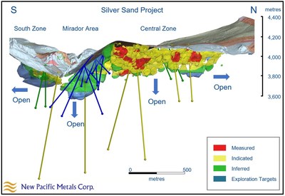 Figure 1 (CNW Group/New Pacific Metals Corp.)
