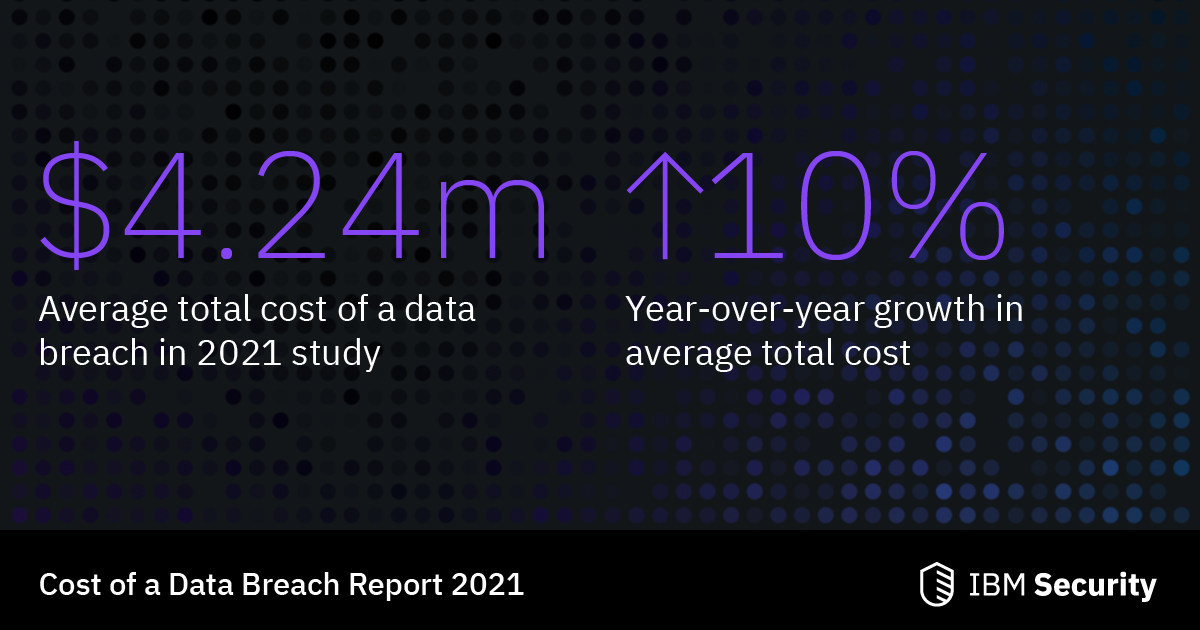 IBM Report Cost of a Data Breach Hits Record High During Pandemic