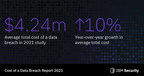 IBM Report: Cost of a Data Breach Hits Record High During Pandemic