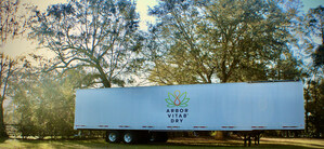 Arbor Vita8 Acquires Mobile Hemp Drying