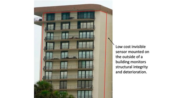Recent Tragedy Highlights Need for Structural Integrity Monitoring