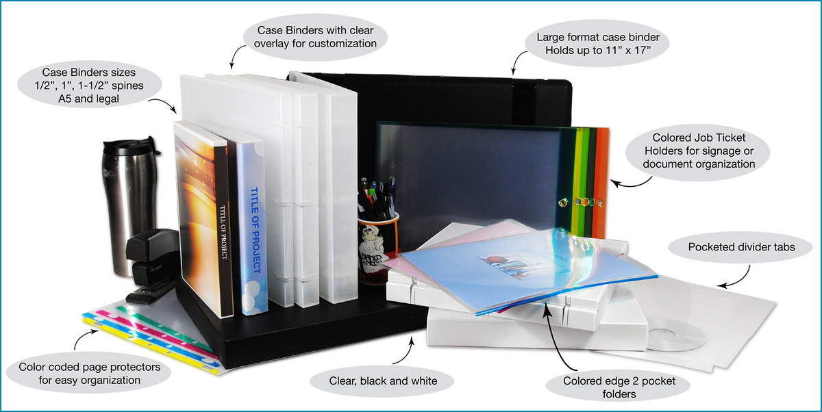 Sheet Protectors For Binders, Colored Edges