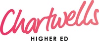 Chartwells Higher Education logo