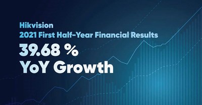 Rsultats financiers du premier semestre de 2021 de Hikvision (PRNewsfoto/Hikvision Digital Technology)
