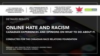 Survey results from poll done on online hate by Canadian Race Relations Foundation and Abacus Data. (CNW Group/YWCA Canada)