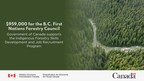 Government of Canada supports Indigenous jobs in forestry sector
