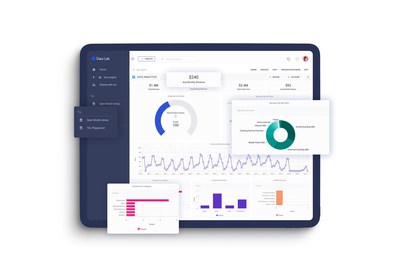 Data Lab Insights Dashboard (CNW Group/TrackTik Software Inc.)