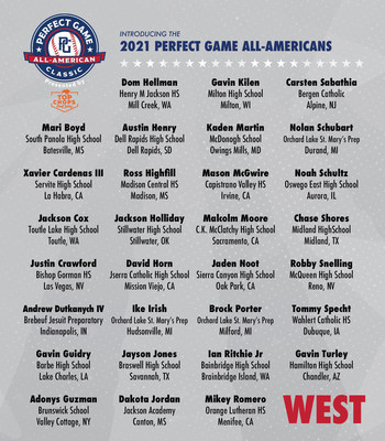 Team West will look to extend its winning streak to six games when it takes on Team East in the 19th annual Perfect Game All-American Classic Presented by TOP Chops, Sunday, August 22 at Petco Park in San Diego, CA.