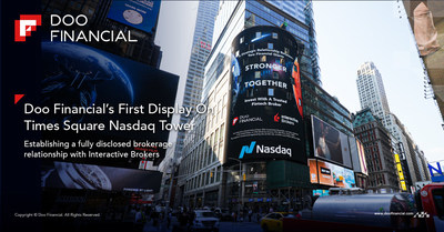 Doo Financial has recently established a fully disclosed brokerage relationship with Interactive Brokers, and celebrated with a debut on the Nasdaq in Times Square, New York.