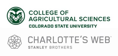 Colorado State University collaborating with Charlotte's Web CW Labs R&D on hemp extract cannabinoid science (CNW Group/Charlotte's Web Holdings, Inc.)