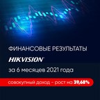 Hikvision опубликовала финансовую отчетность за первые шесть месяцев 2021 года