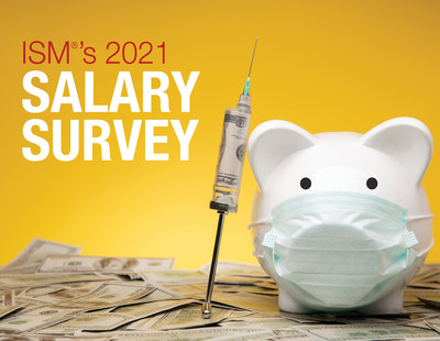 ISM®'s 2021 Salary Survey for Supply Chain Management