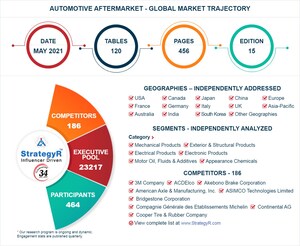 Global Automotive Aftermarket Market to Reach $542.1 Billion by 2026