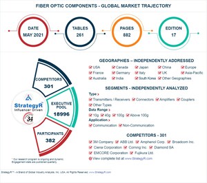 Global Fiber Optic Components Market to Reach $32.5 Billion by 2026