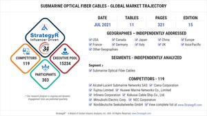 Global Submarine Optical Fiber Cables Market to Reach $30.8 Billion by 2026