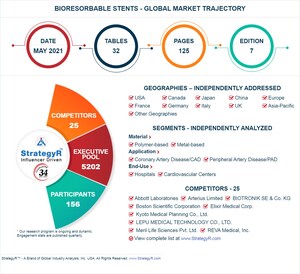 Global Bioresorbable Stents Market to Reach $618.8 Million by 2026