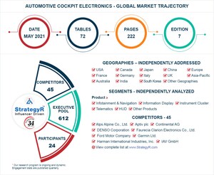 Global Automotive Cockpit Electronics Market to Reach $39.5 Billion by 2026