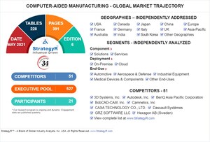 Global Computer-Aided Manufacturing Market to Reach $4.6 Billion by 2026
