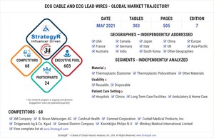 Global ECG Cable and ECG Lead Wires Market to Reach $2 Billion by 2026