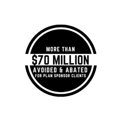 HBL has saved its plan sponsor clients more than $71 million via employee benefits legal compliance penalty abatement.