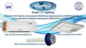 Olympia's UVT (UVC Troffer) Wins EC&amp;M Product of the Year for 2021