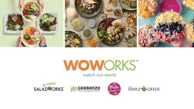 WOWorks