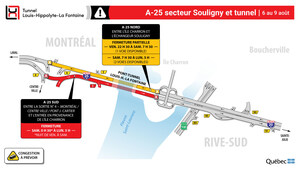Réfection majeure du tunnel Louis-Hippolyte-La Fontaine - Fermeture du tunnel et de l'autoroute 25 en direction de la Rive-Sud - Fin de semaine du 6 au 9 août