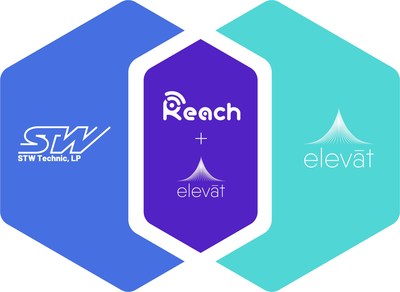 Elevāt and STW Technic Reach