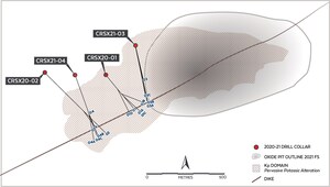 Orla Mining Confirms Higher Grade Gold Zones Within Camino Rojo Sulphide Resource and Provides Project Update