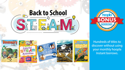 hoopla digital is widely recognized as home to the largest and most diverse collection of STEAM content from a digital service. This Bonus Borrows collection focuses on titles and resources for STEAM learning for library patrons of all ages heading back to school.