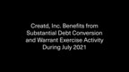 Creatd, Inc. Benefits from Substantial Debt Conversion and Warrant Exercise Activity During July 2021