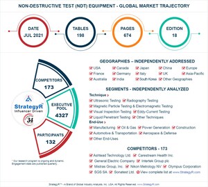 Global Non-Destructive Test (NDT) Equipment Market to Reach $4.3 Billion by 2026