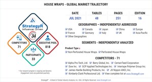 Global House Wraps Market to Reach $6.5 Billion by 2026