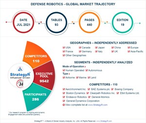 Global Defense Robotics Market to Reach $22.4 Billion by 2026