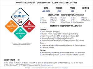 Global Non-Destructive Test (NDT) Services Market to Reach $12.6 Billion by 2026
