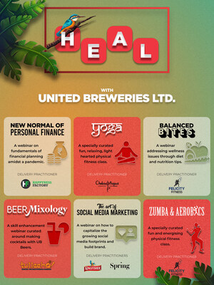 United Breweries Limited undertakes HEAL -around the key pillars of Enhance, Uplift and Build for overall development of bar staff in the country