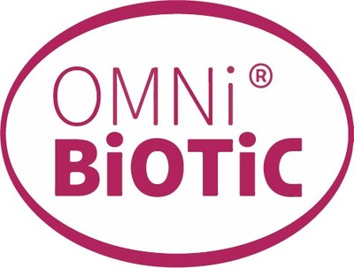 Omni-Biotic Probiotics Logo