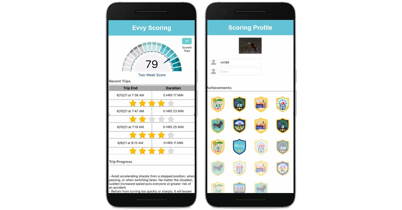 Motion Intelligence Partners with CMT to Launch Scoring and Rewards ...