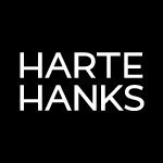 Harte Hanks set to join Russell Microcap® Index