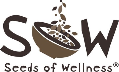 Seeds of Wellness