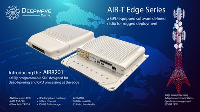 The AIR-T Edge Series - a GPU enabled SDR for AI and edge processing