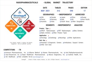 Global Radiopharmaceuticals Market to Reach $9.1 Billion by 2026